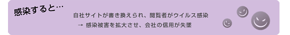 感染すると…
自社サイトが書き換えられ、閲覧者がウイルス感染
→感染被害を拡大させ、会社の信用が失墜
