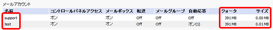 レポートの確認