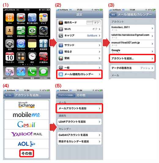 iPhone3GSの設定方法