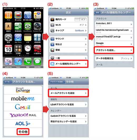 iPhone4の設定方法